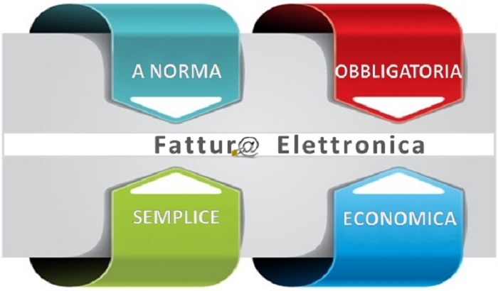FATTURAZIONE ELETTRONICA PER PRIVATI E CONSERVAZIONE DELLE PEC
