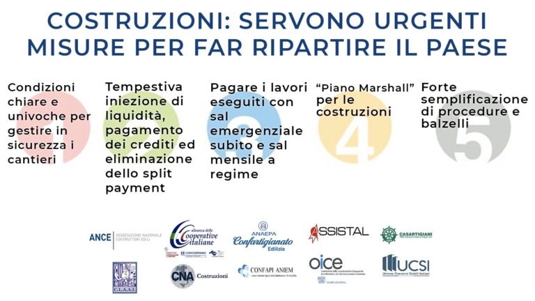 Costruzioni, Legacoop Produzione e Servizi firma appello al governo: servono urgenti misure per far ripartire il paese